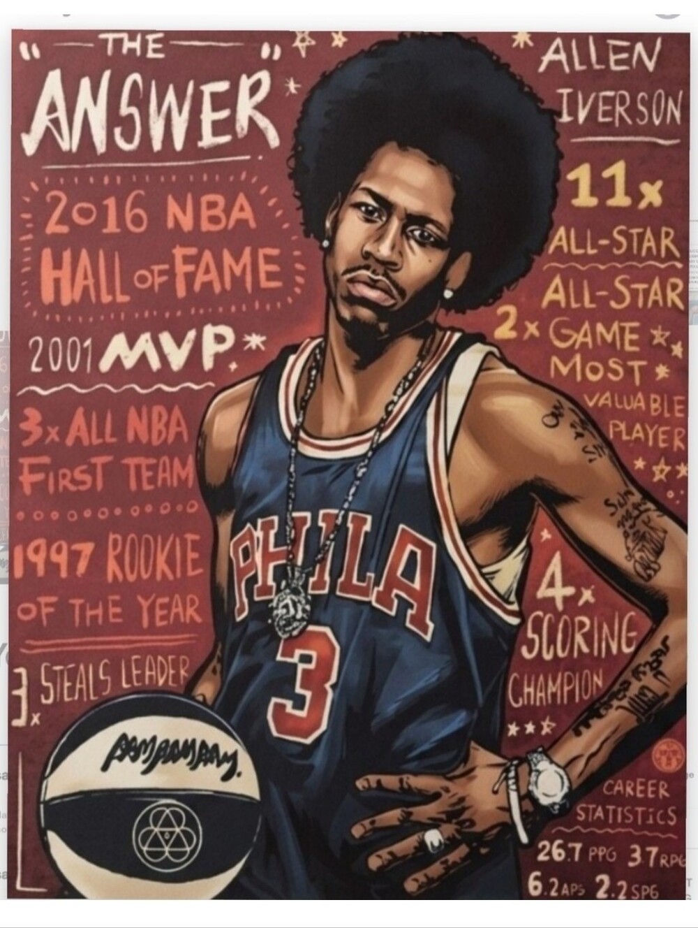 ALLEN IVERSON SIXERS 8.5x11 ULTRA PREMIUM GLOSSY REPRINT COLOR ART WALL POSTER!